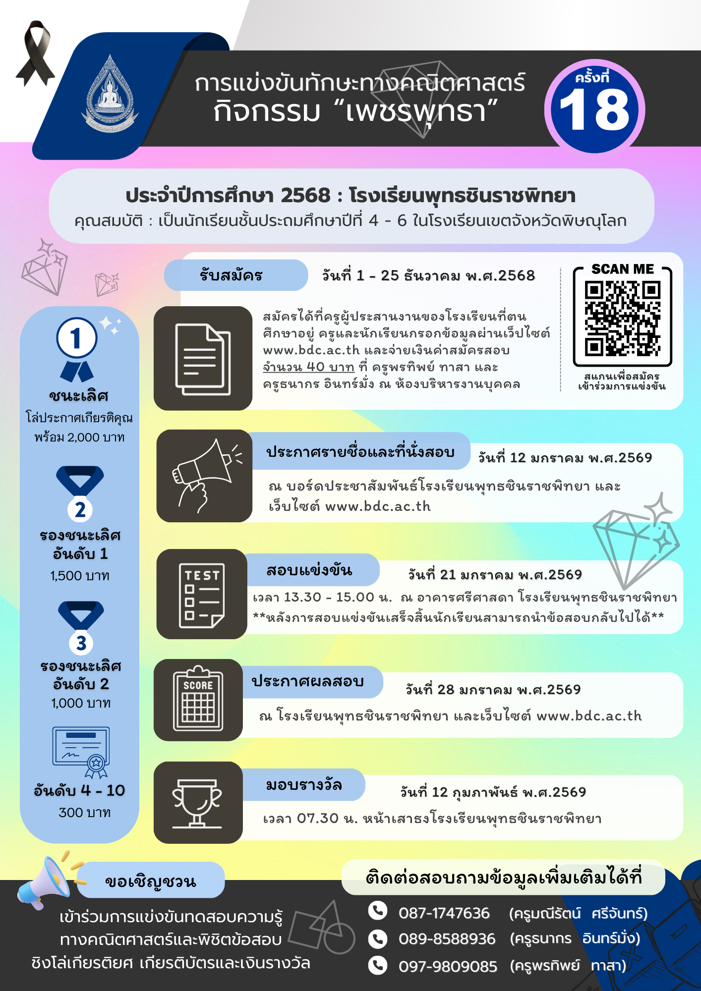 โปสเตอร์ 2