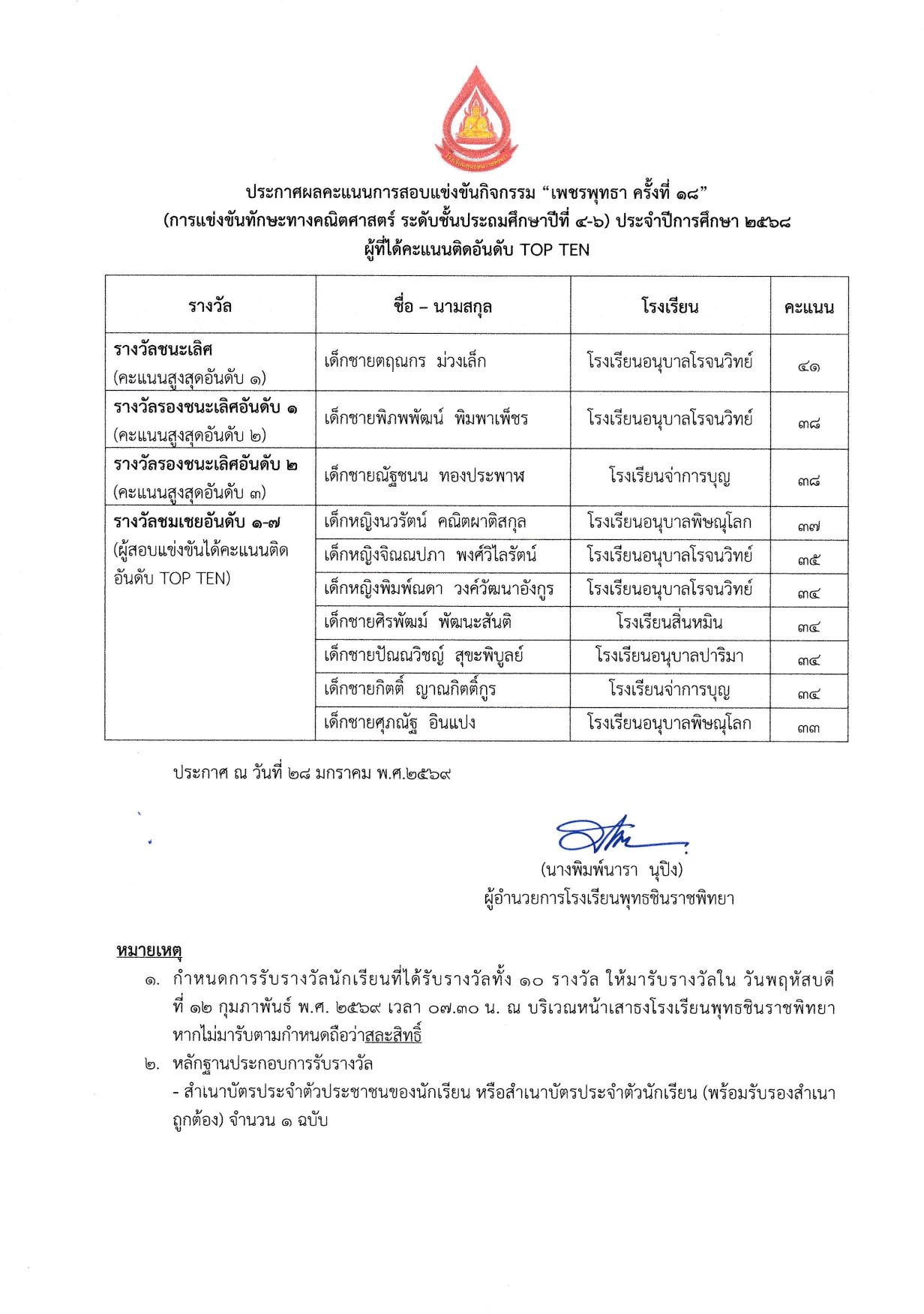 โปสเตอร์ 1